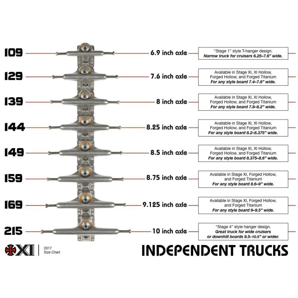 Indy 139 Hollow Forged Skateboard Trucks