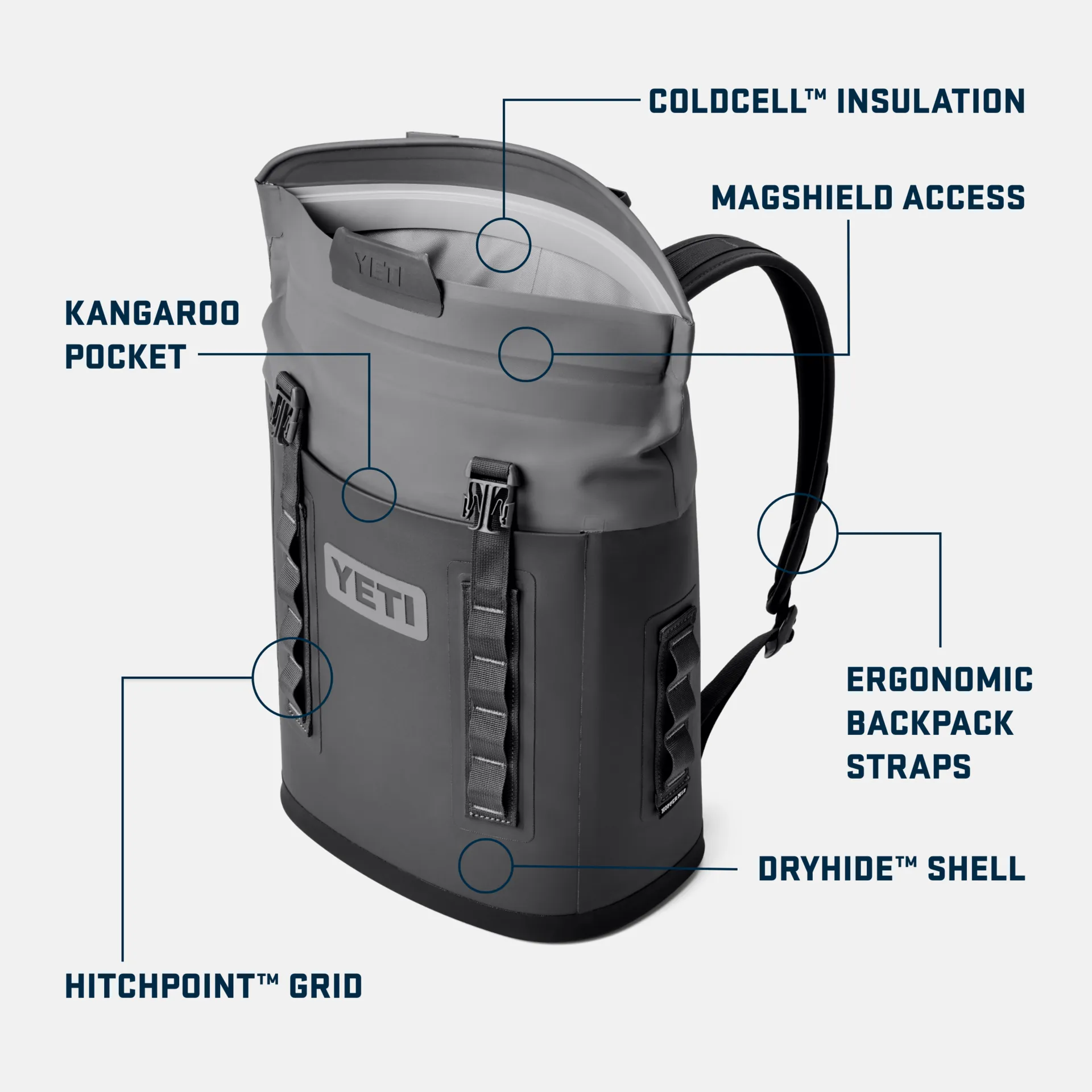 YETI M12 Soft Backpack Cooler - Black